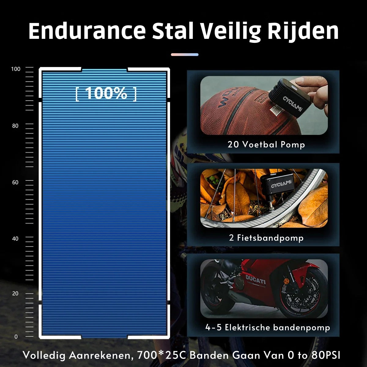 AirVelo - Fietspomp Compact en krachtig voor het snel oppompen van banden