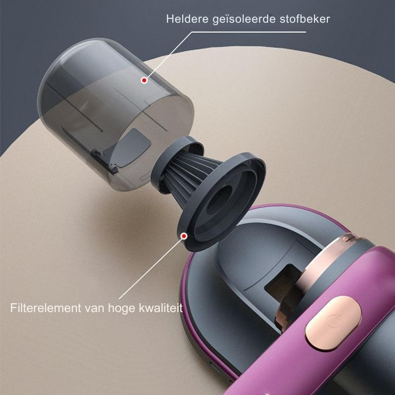 PowerClean - Zeer efficiënte stofzuiger voor superieure vuil- en stofverwijdering