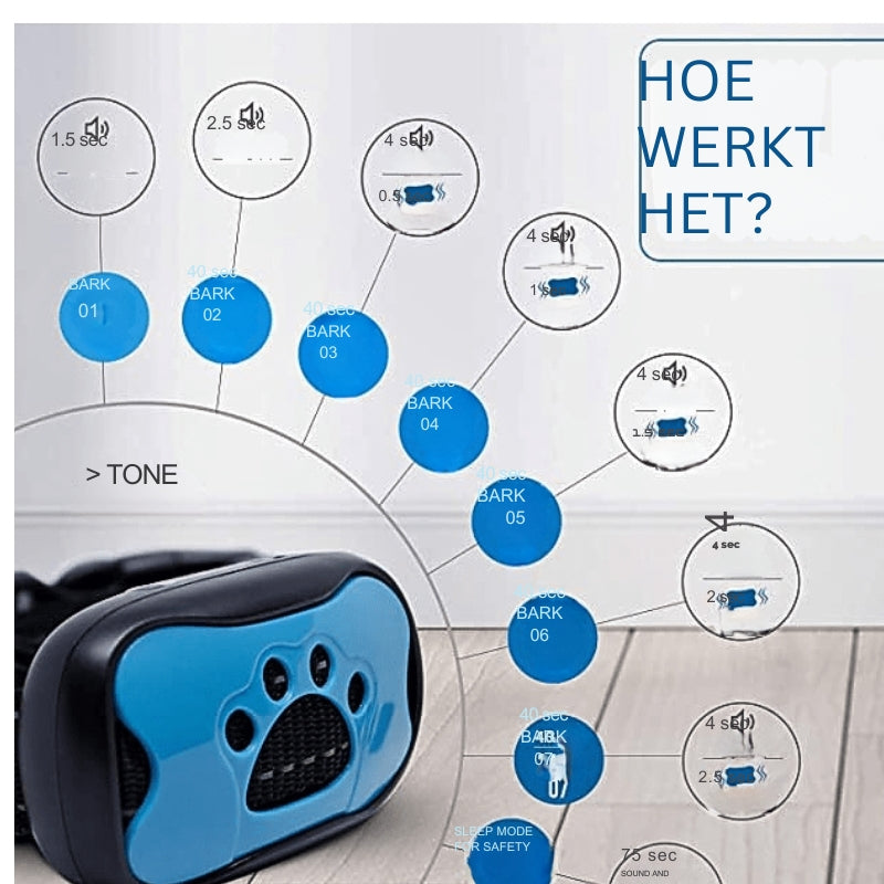 QuietPaws - Anti-blaf hondenhalsband met zachte trillingen en geluidscorrectie