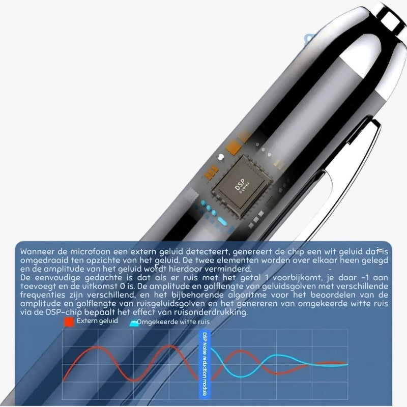PenCam - 256GB digitale voicerecorderpen met ruisonderdrukking en MP3-speler