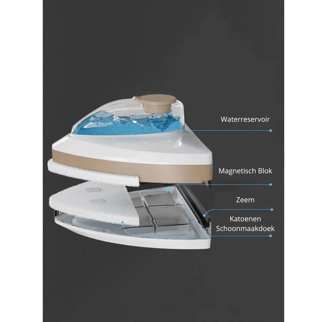 MagnetWipe - Magnetische dubbelzijdige raamreiniger met driehoekig ontwerp voor snelle reiniging